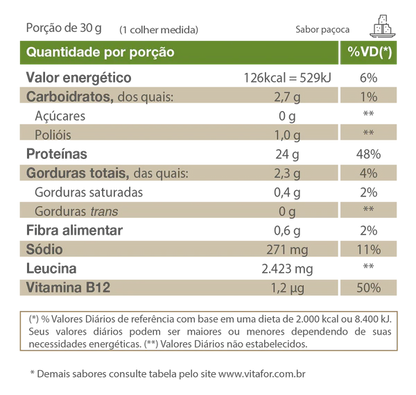 Proteína Vegetal - Isofort plant, 24g de proteína da Vitafor (Pote 450g)